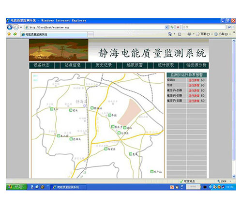 Power Quality Management Analysis System